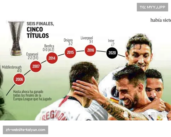 塞维利亚管理架构调整 旨在提升西甲俱乐部的商业运营效率